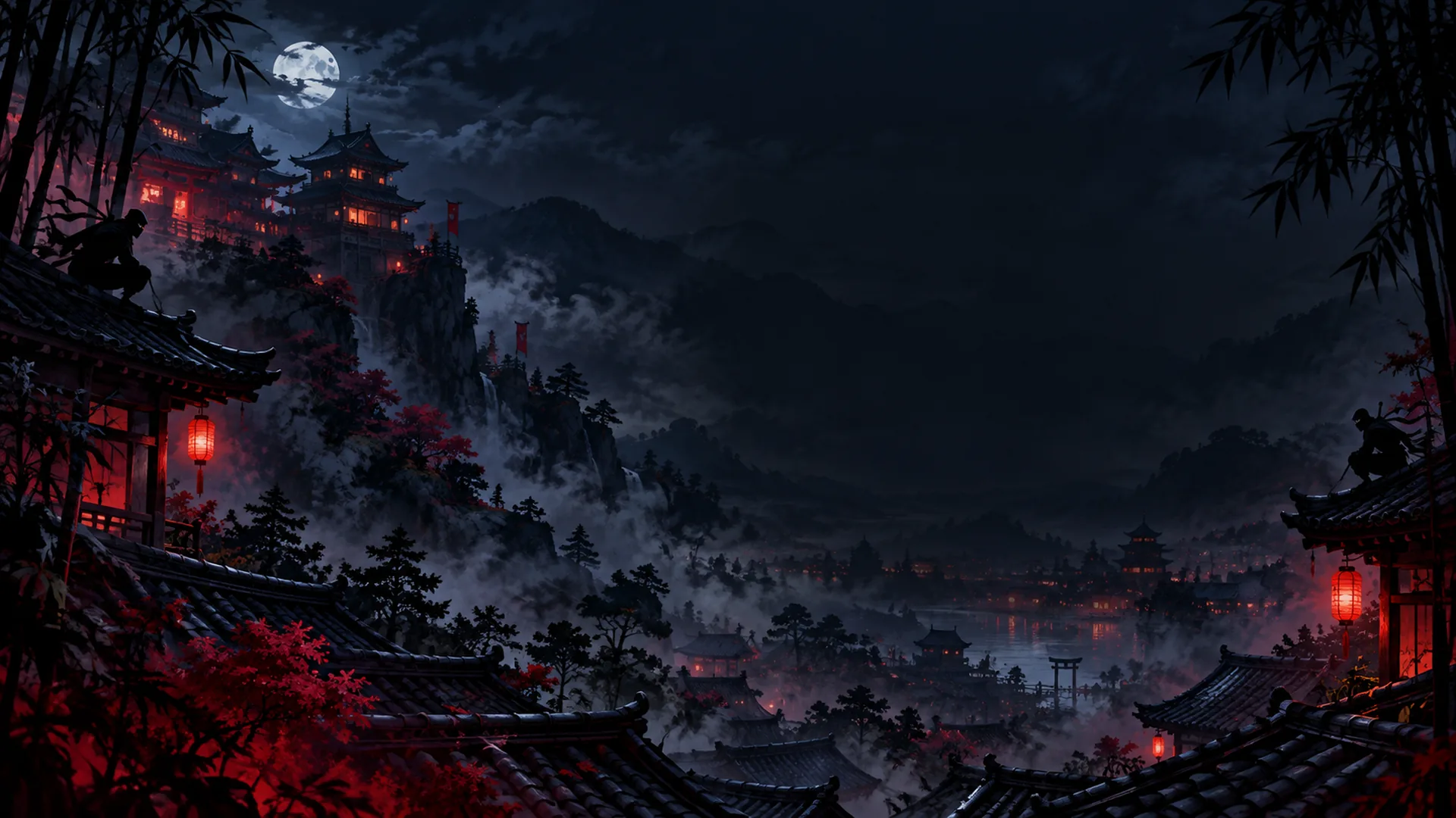 Classes Background