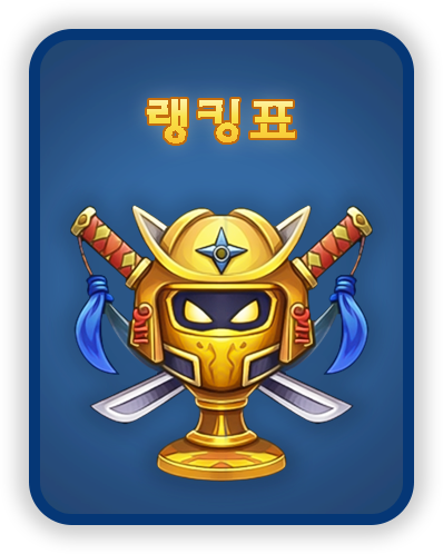 ranking
