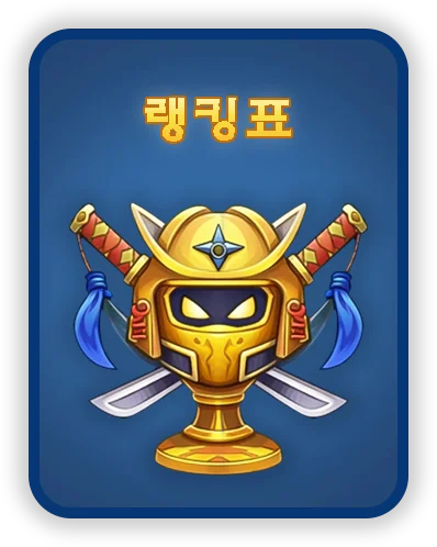 ranking